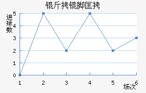 ˹�����غ��ſ˽�������������