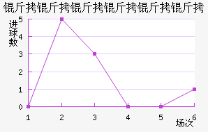 ��������������������������