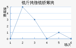 ��ά�γǽ�������������