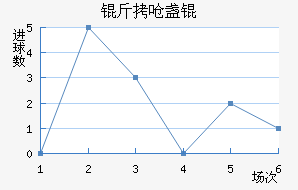 ��Ǻյ½�������������