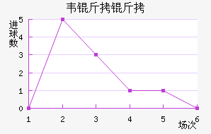 Τ���߽�������������