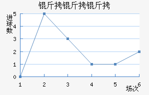 ��������������������