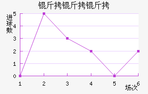 �����ٽ�������������