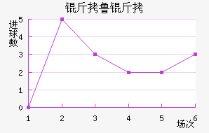 ��·����������������