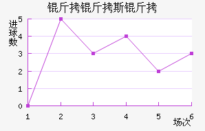 ����˹�ٽ�������������