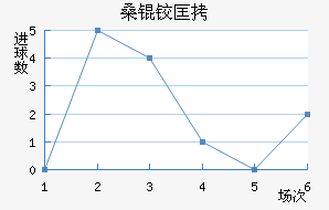 ɣ�¿��ǽ�������������