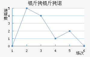 ����ŵɽ���������������