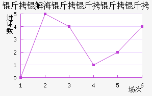 ���⺣�������߽�������������