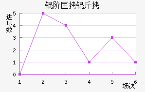 KR�׿���δ�˽�������������