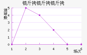 ������ɳ��������������