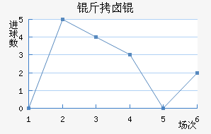 ��±���������������