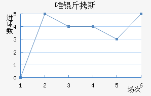 Ψ��˹ķ��������������