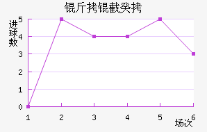 ���ع��˽�������������