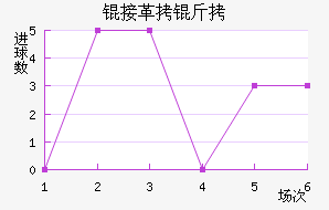 �Ӹ�����������������