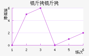 ���ǽ�������������