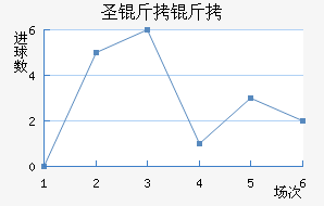 ʥ������������������