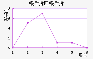 ����ƥ�ǽ�������������