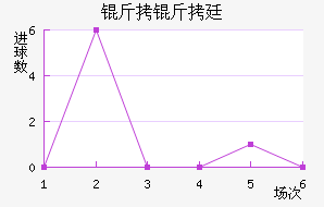 ����͢��������������