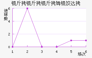 ������ķ�ȴ̽�������������