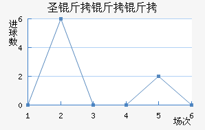 ʥ������˹��������������