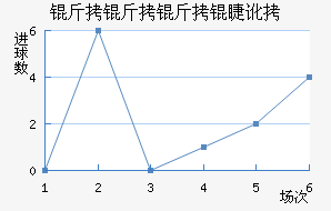 �������޶ӽ�������������