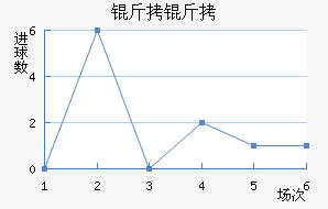 ���˸����°ͺս�������������