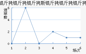 ������˹�����ɽ�������������