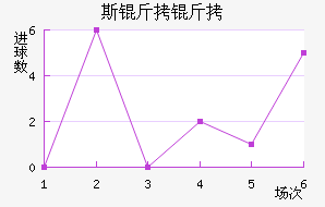 ˹�����������������