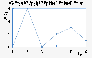 ���������Ͻ�������������