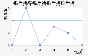 ��ɭ��������������