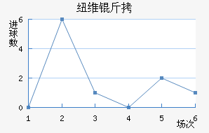 Ŧά�����к���������������