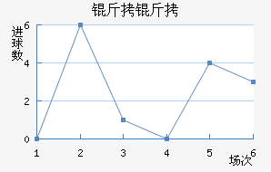 ���������º��ǽ�������������