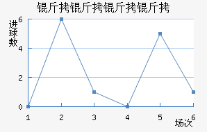 ����������������������