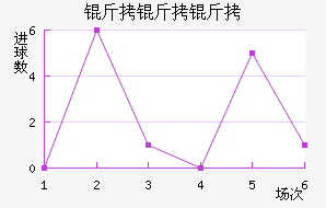 �����н�������������