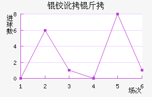 �¶�����������������