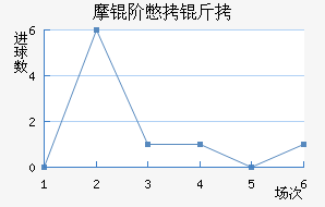 Ħ�ױ��˽�������������
