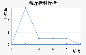 ���׽�������������