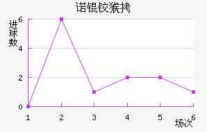 ŵ�º�ɭ��������������