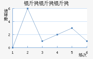 ���￨���ǽ�������������