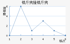 ��¡������������������