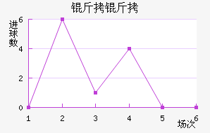 ���ӽ�������������