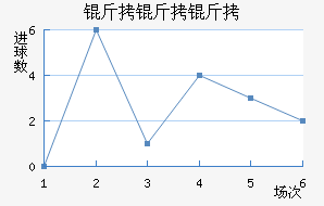 �����ٽ�������������