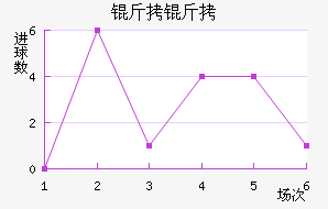 ���ƽ�������������