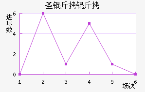 ʥ���޽�������������