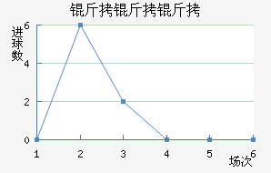 �����ٽ�������������