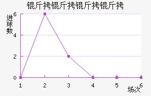 ���������������������