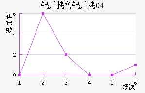��³��04��������������