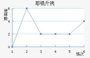 Ү�ý�������������