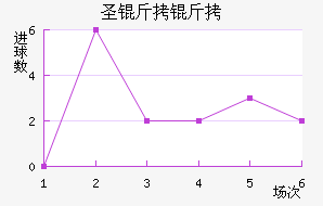 ʥ���׽�������������