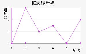 ÷ɪ��������������